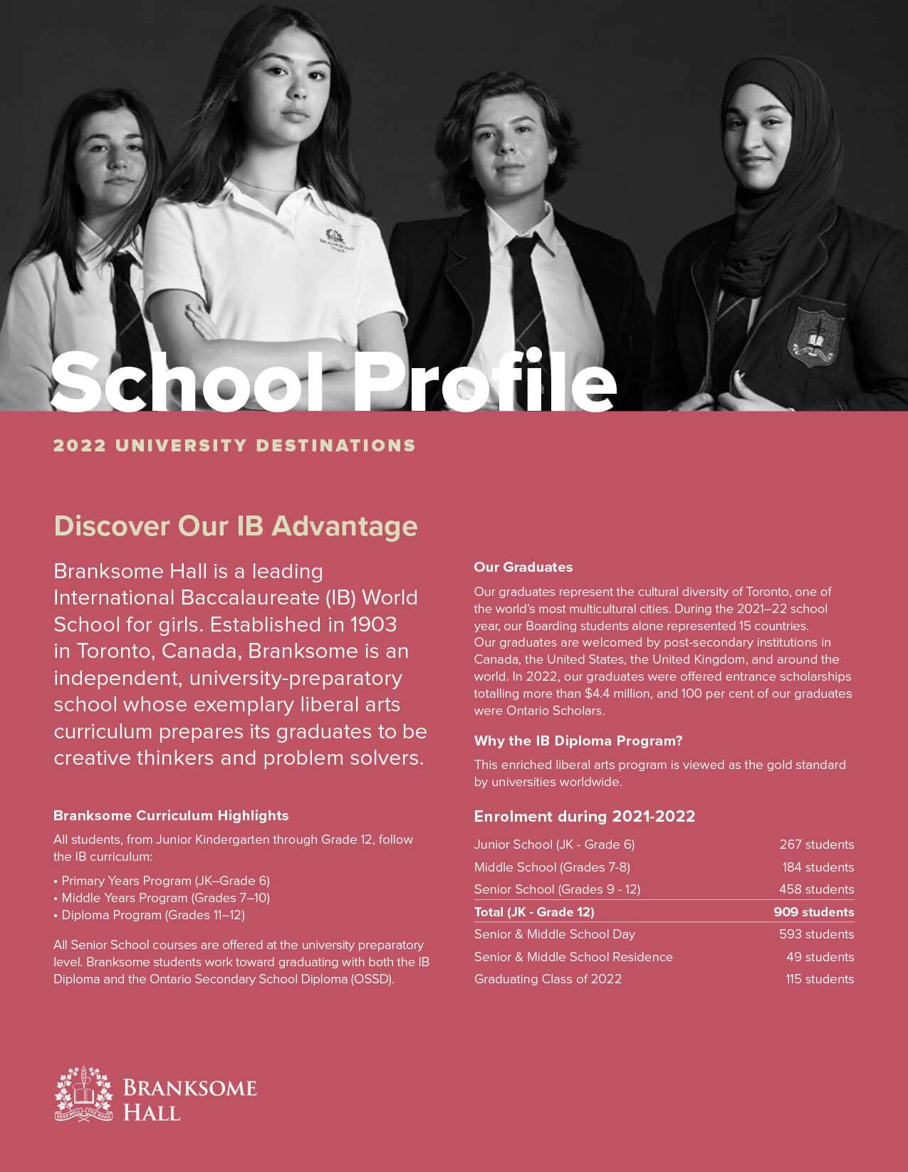 A school profile flyer for Branksome Hall, featuring four students in uniforms smiling. The flyer highlights IB curriculum details, graduate outcomes, and enrollment statistics, with a maroon and gray color scheme. Branksome Hall logo is at the bottom.